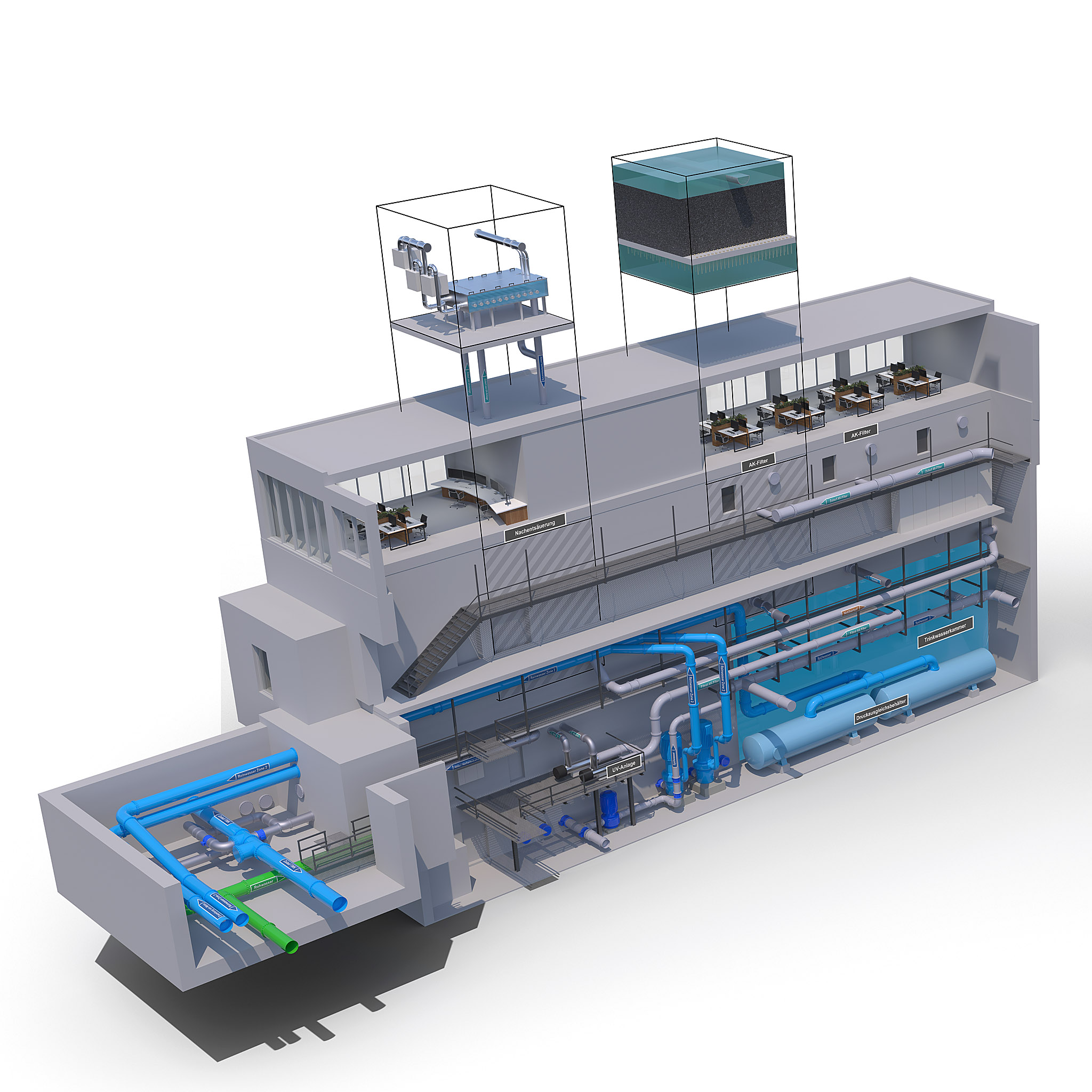 Cutaway visualisation of a water treatment module with tanks, machinery and blue pipework