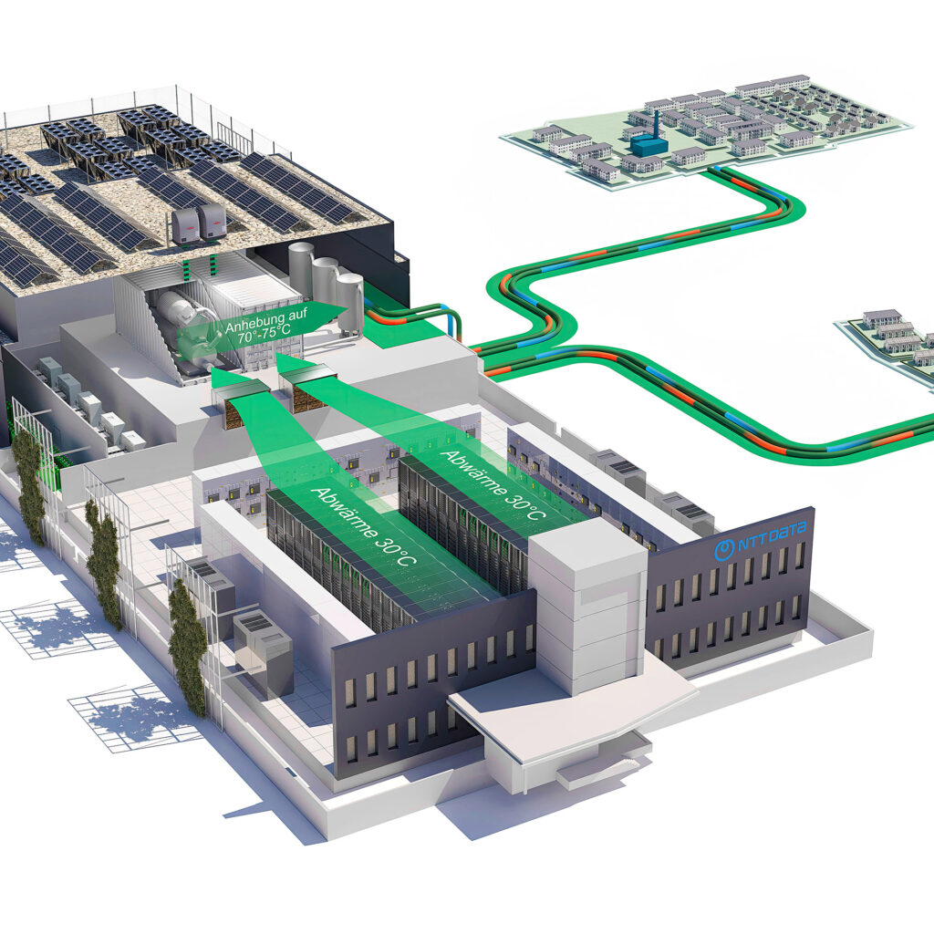 Visualisation of heat flows between an NTT data center and neighbouring buildings