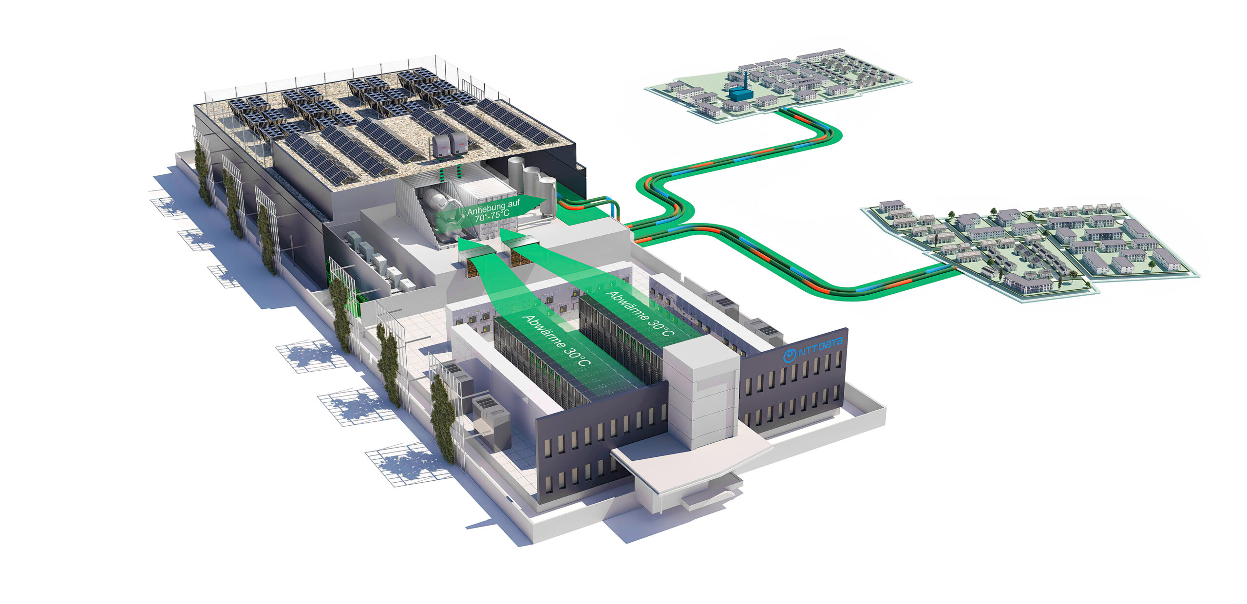Visualisation of heat flows between an NTT data center and neighbouring buildings